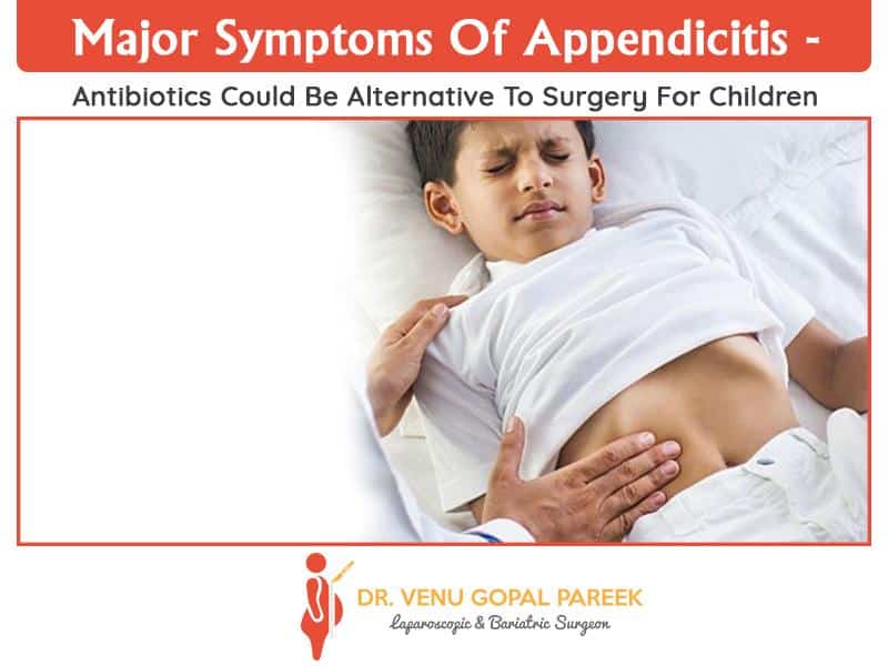 Major symptoms of Appendicitis