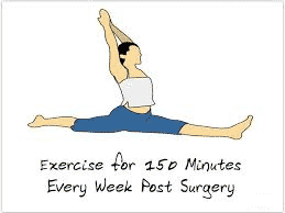 best weight loss workout exercises Guide by Dr Venugopal Pareek, One of the Best Laparoscopic specialist in hyderabad