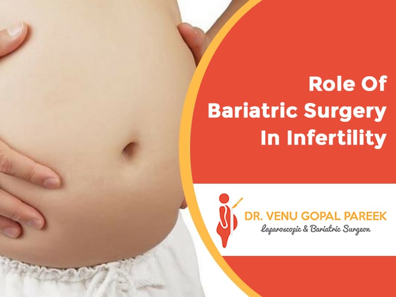 Get now Obesity affects infertility treatment by Dr Venugopal Pareek, One of the Bariatric surgery specialist in Hyderabad