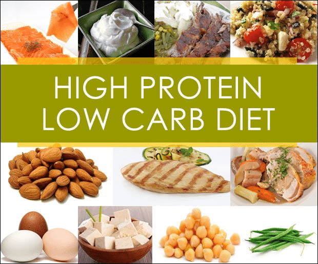 High in protein and low carbohydrates diet Guide by Dr Venugopal Pareek, best Laparoscopic doctor in hyderabad